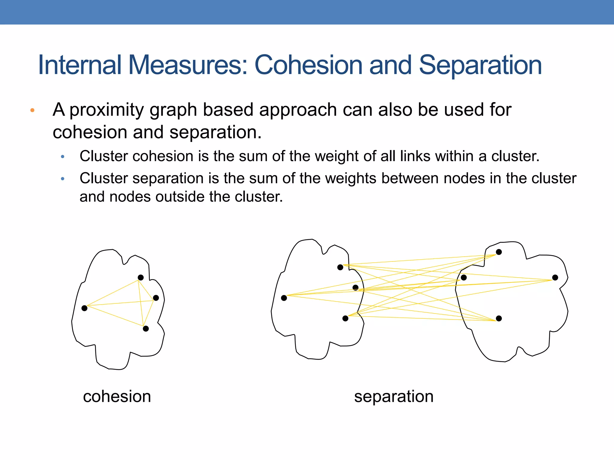 • A proximity graph based approach can also be used for
cohesion and separation.
• Cluster cohesion is the sum of the weight of all links within a cluster.
• Cluster separation is the sum of the weights between nodes in the cluster
and nodes outside the cluster.
Internal Measures: Cohesion and Separation
cohesion separation
 