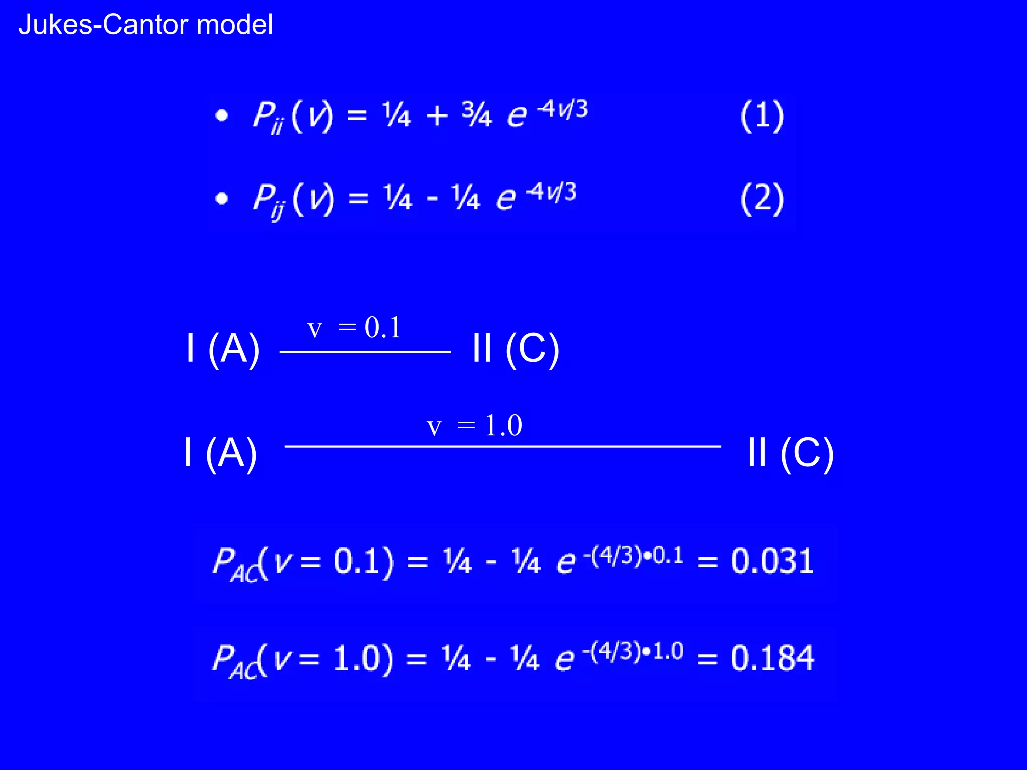 Jukes-Cantor model
I (A) II (C)
I (A) II (C)
v = 0.1
v = 1.0
 