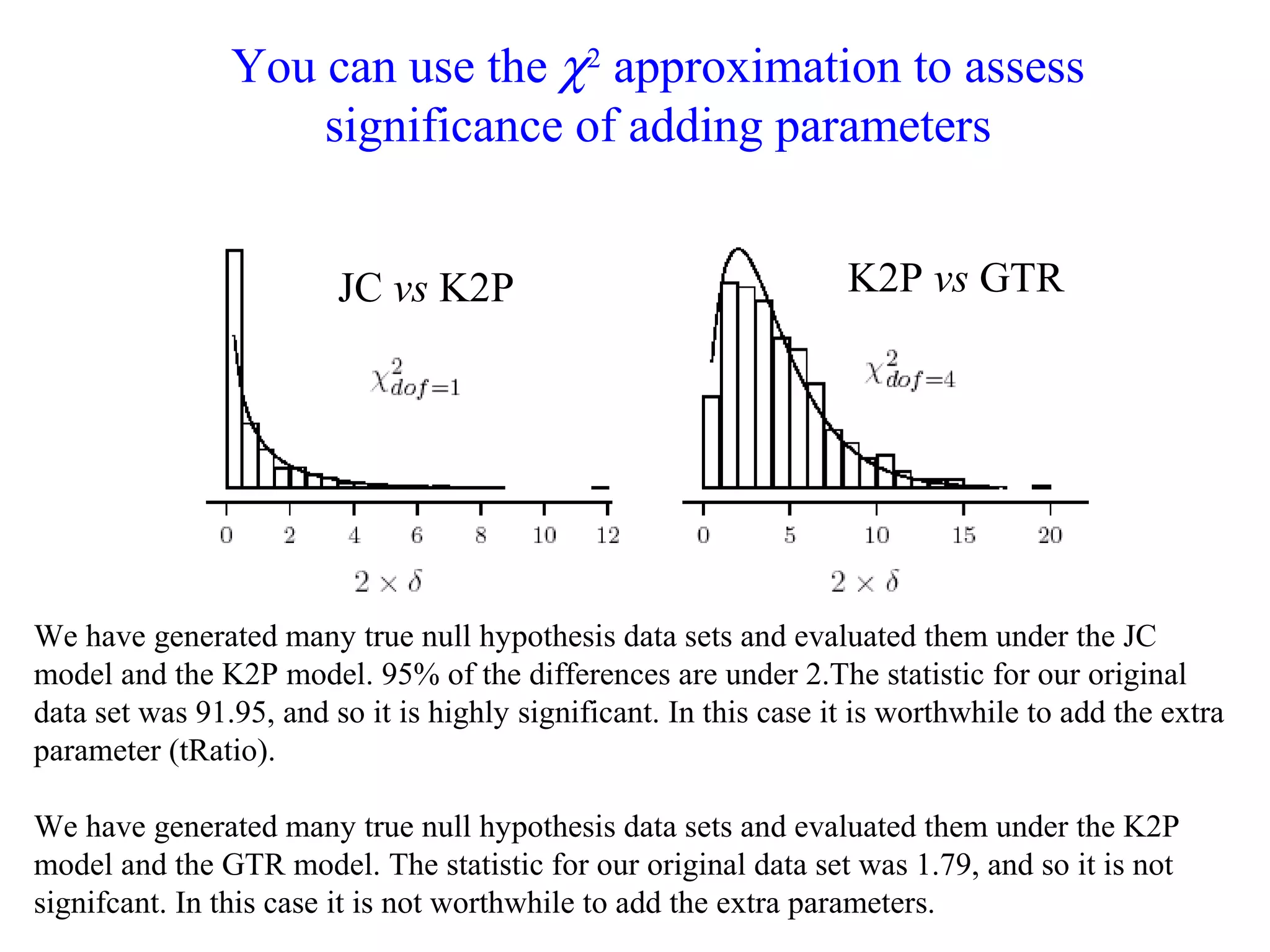 JC vs K2P K2P vs GTR
We have generated many true null hypothesis data sets and evaluated them under the JC
model and the K2P model. 95% of the differences are under 2.The statistic for our original
data set was 91.95, and so it is highly significant. In this case it is worthwhile to add the extra
parameter (tRatio).
We have generated many true null hypothesis data sets and evaluated them under the K2P
model and the GTR model. The statistic for our original data set was 1.79, and so it is not
signifcant. In this case it is not worthwhile to add the extra parameters.
You can use the χ2
approximation to assess
significance of adding parameters
 