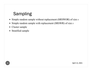 Sampling
Simple random sample without replacement (SRSWOR) of size s
Simple random sample with replacement (SRSWR) of size s
Cluster sample
Stratified sample
April 13, 2021
32
 