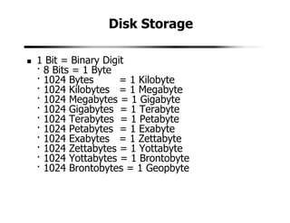 Disk Storage
1 Bit = Binary Digit
· 8 Bits = 1 Byte
· 1024 Bytes = 1 Kilobyte
· 1024 Kilobytes = 1 Megabyte
· 1024 Megabytes = 1 Gigabyte
· 1024 Gigabytes = 1 Terabyte
· 1024 Terabytes = 1 Petabyte
· 1024 Petabytes = 1 Exabyte
· 1024 Exabytes = 1 Zettabyte
· 1024 Zettabytes = 1 Yottabyte
· 1024 Yottabytes = 1 Brontobyte
· 1024 Brontobytes = 1 Geopbyte
 