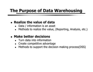 The Purpose of Data Warehousing
Realize the value of data
Data / information is an asset
Methods to realize the value, (Reporting, Analysis, etc.)
Make better decisions
Turn data into information
Create competitive advantage
Methods to support the decision making process(DSS)
 