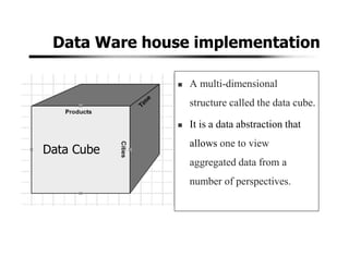 A multi-dimensional
structure called the data cube.
It is a data abstraction that
allows one to view
aggregated data from a
number of perspectives.
Data Ware house implementation
Data Cube
 