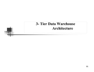 81
3- Tier Data Warehouse
Architecture
 
