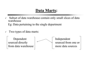 Data Marts:
Subset of data warehouse contain only small slices of data
warehouse
Eg: Data pertaining to the single department
Two types of data marts:
Dependent Independent
sourced directly sourced from one or
from data warehouse more data sources
 