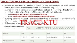 Data Discretization Example DATAMINING_MODdule 2 of Ktu cse semester 8 | PPTX