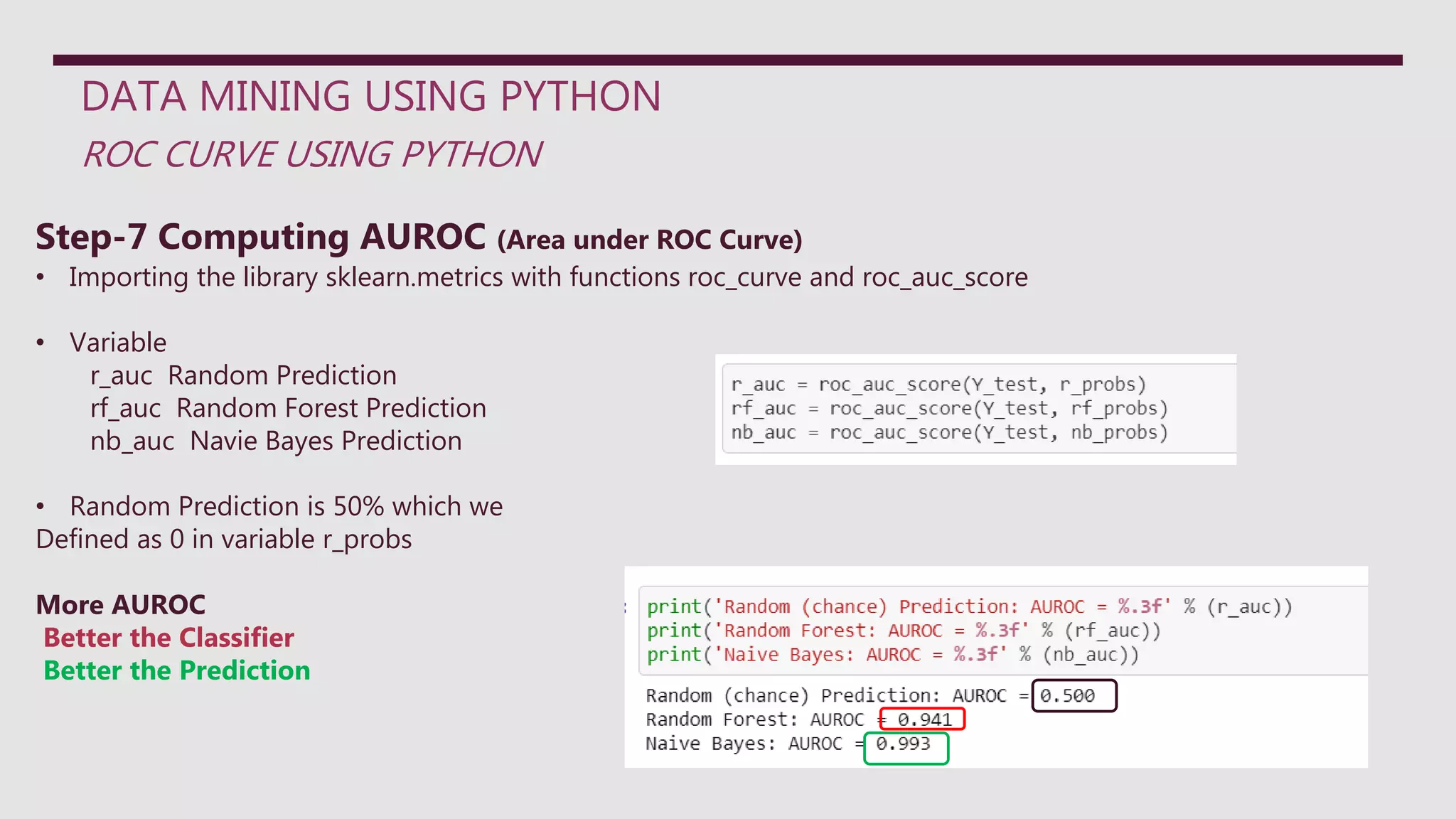DATA MINING USING PYTHON
ROC CURVE USING PYTHON
Step-7 Computing AUROC (Area under ROC Curve)
• Importing the library sklearn.metrics with functions roc_curve and roc_auc_score
• Variable
r_auc Random Prediction
rf_auc Random Forest Prediction
nb_auc Navie Bayes Prediction
• Random Prediction is 50% which we
Defined as 0 in variable r_probs
More AUROC
Better the Classifier
Better the Prediction
 
