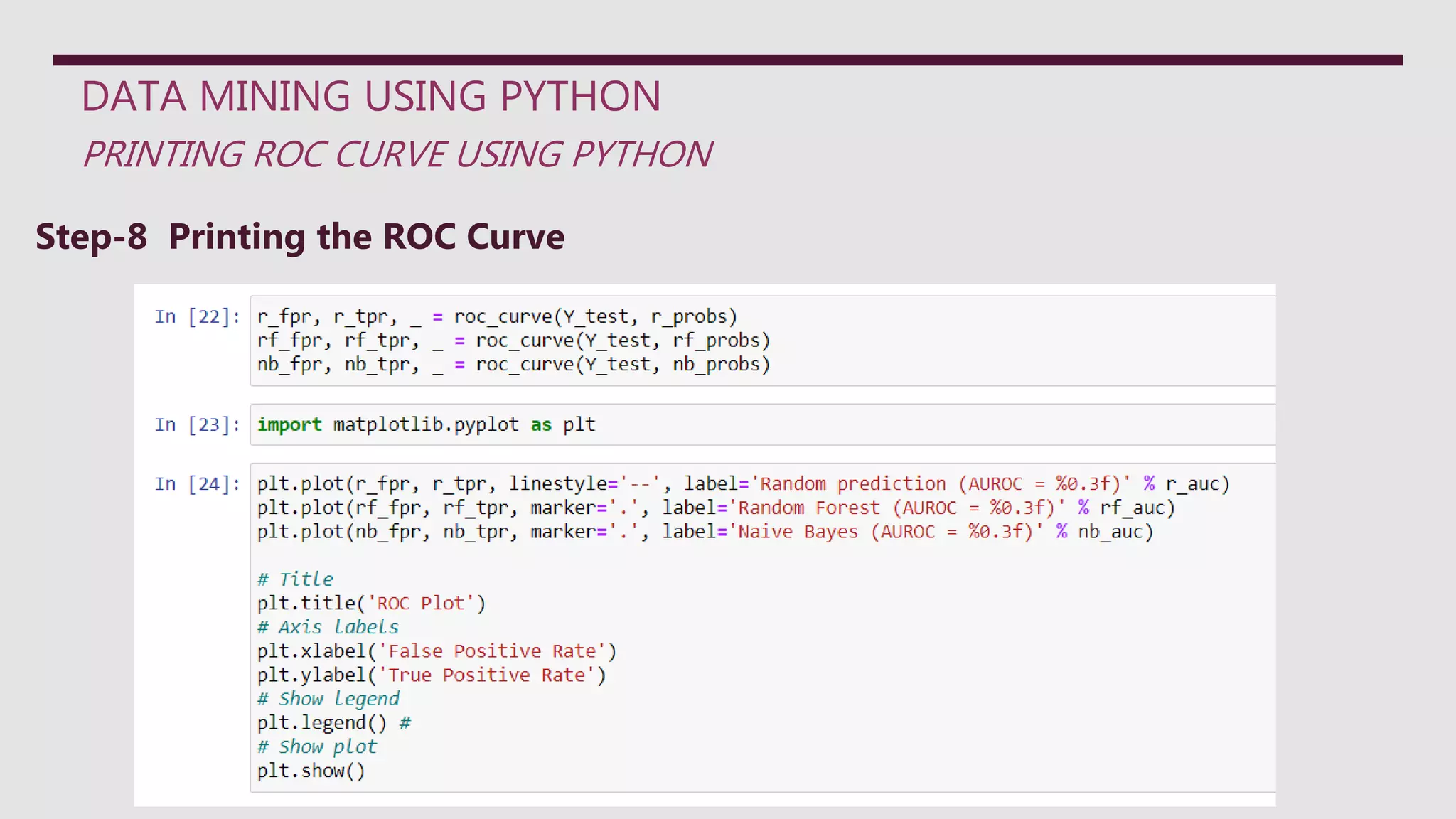DATA MINING USING PYTHON
PRINTING ROC CURVE USING PYTHON
Step-8 Printing the ROC Curve
 