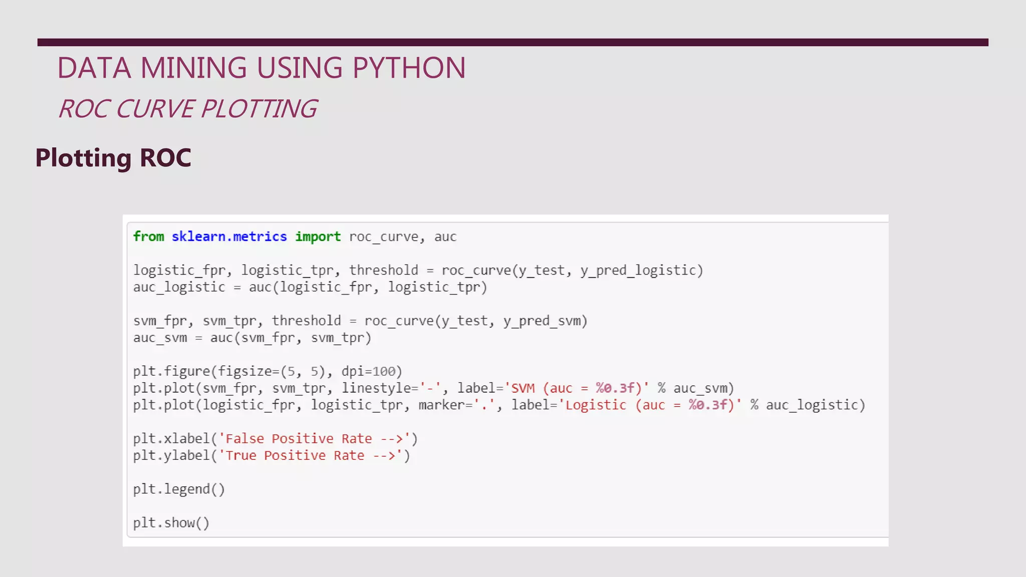 DATA MINING USING PYTHON
ROC CURVE PLOTTING
Plotting ROC
 