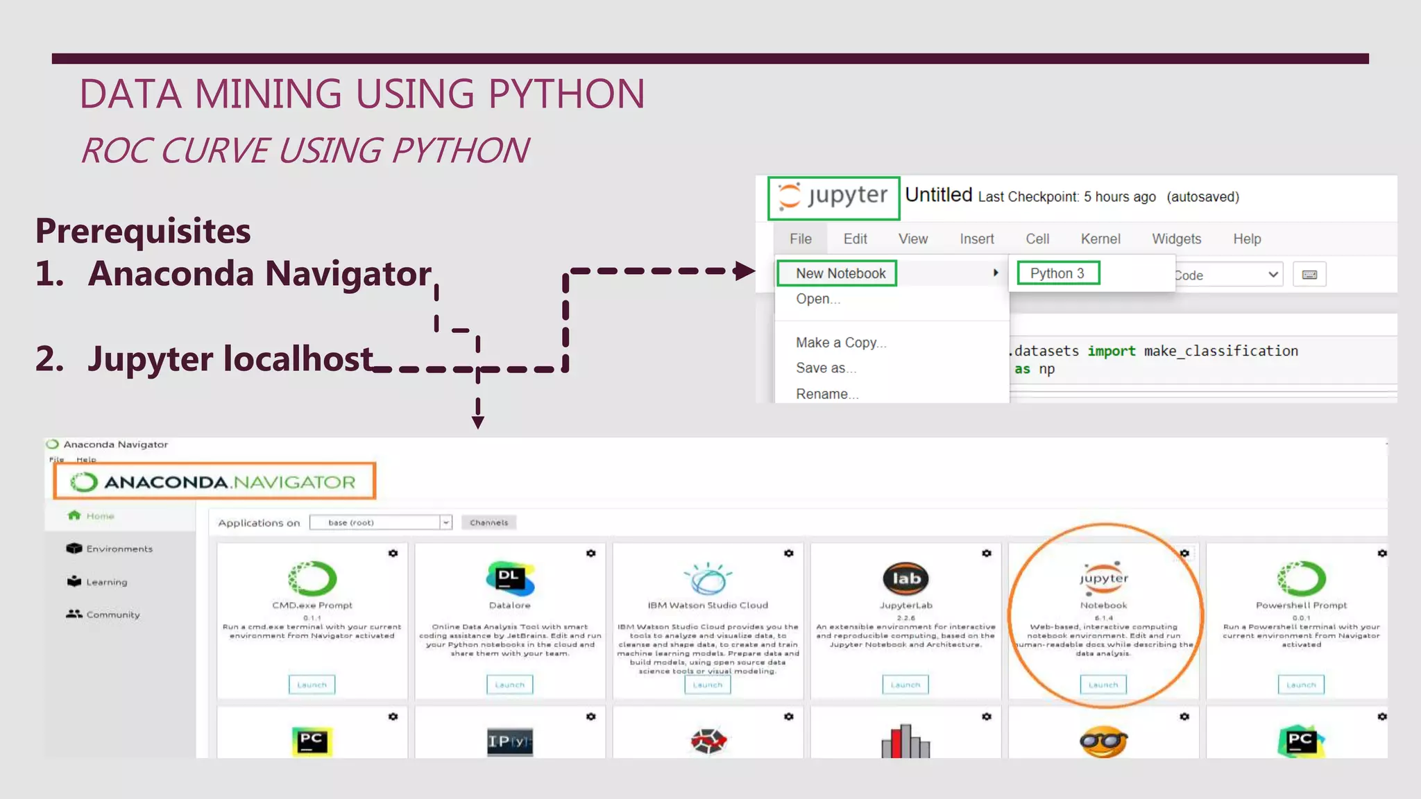DATA MINING USING PYTHON
ROC CURVE USING PYTHON
Prerequisites
1. Anaconda Navigator
2. Jupyter localhost
 