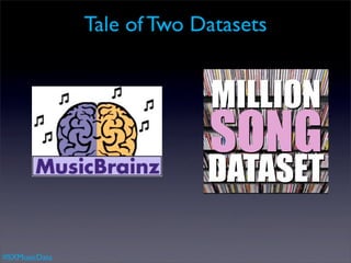 Tale of Two Datasets




#SXMusicData
 