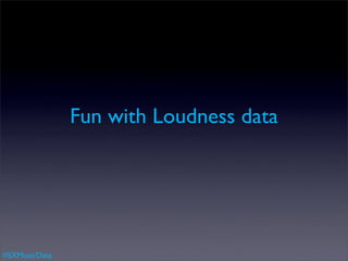 Fun with Loudness data




#SXMusicData
 