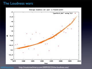 The Loudness wars




#SXMusicData   http://musicmachinery.com/2009/03/23/the-loudness-war/
 