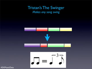 Tristan’s The Swinger
                 Makes any song swing




#SXMusicData
 