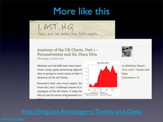 More like this




          http://blog.last.fm/category/Trends-and-Data/
#SXMusicData
 