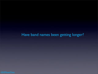 Have band names been getting longer?




#SXMusicData
 