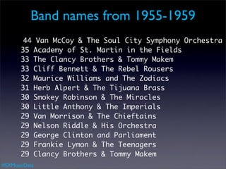 Band names from 1955-1959
        44 Van McCoy & The Soul City Symphony Orchestra
       35 Academy of St. Martin in the F...