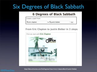Six Degrees of Black Sabbath




               http://labs.echonest.com/SixDegrees/?start=eric+clapton&end=justin+bieber
...