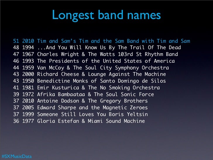 Data Mining Music data-mining-music