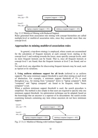 Fig. 2.3.2 Multilevel Mining with Reduced Support
Rules generated from association rule mining with concept hierarchies are called
multiple-level or multilevel association rules, since they consider more than one
concept level.
Approaches to mining multilevel association rules
In general, a top-down strategy is employed, where counts are accumulated
for the calculation of frequent itemsets at each concept level, starting at the
concept level 1 and working towards the lower, more specific concept levels, until
no more frequent itemsets can be found. That is, once all frequent itemsets at
concept level 1 are found, then the frequent itemsets at level 2 are found, and so
on.
For each level, any algorithm for discovering frequent itemsets may be used, such
as Apriori or its variations.
1. Using uniform minimum support for all levels (referred to as uniform
support): The same minimum support threshold is used when mining at each level
of abstraction. For example, a minimum support threshold of 5% is used
throughout (e.g., for mining from “computer" down to “laptop computer"). Both
“computer" and “laptop computer" are found to be frequent, while “home
computer" is not.
When a uniform minimum support threshold is used, the search procedure is
simplified. The method is also simple in that users are required to specify only one
minimum support threshold. An optimization technique can be adopted, based on
the knowledge that an ancestor is a superset of its descendents: the search avoids
examining itemsets containing any item whose ancestors do not have minimum
support.
Fig. 2.7.3.2.1 Multilevel Mining with Uniform Support
52
 