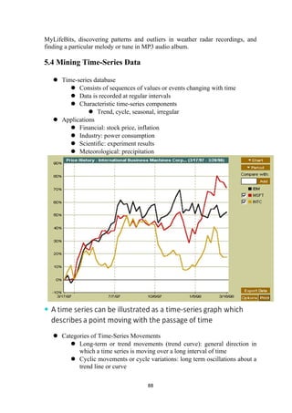 MyLifeBits, discovering patterns and outliers in weather radar recordings, and
finding a particular melody or tune in MP3 audio album.
5.4 Mining Time-Series Data
 Time-series database
 Consists of sequences of values or events changing with time
 Data is recorded at regular intervals
 Characteristic time-series components
 Trend, cycle, seasonal, irregular
 Applications
 Financial: stock price, inflation
 Industry: power consumption
 Scientific: experiment results
 Meteorological: precipitation
 Categories of Time-Series Movements
 Long-term or trend movements (trend curve): general direction in
which a time series is moving over a long interval of time
 Cyclic movements or cycle variations: long term oscillations about a
trend line or curve
88
 