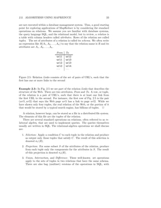 Data mining of massive datasets | PDF
