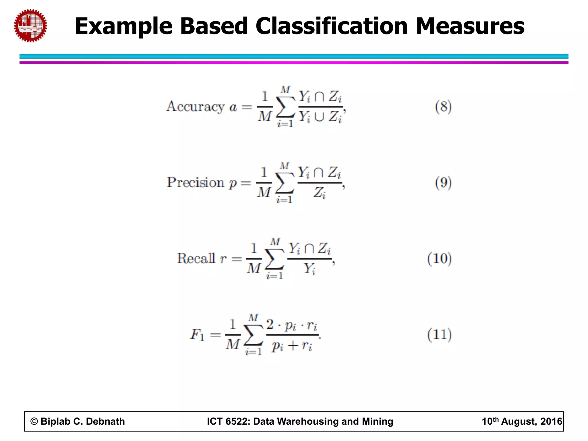 © Biplab C. Debnath ICT 6522: Data Warehousing and Mining 10th August, 2016
Example Based Classification Measures
 