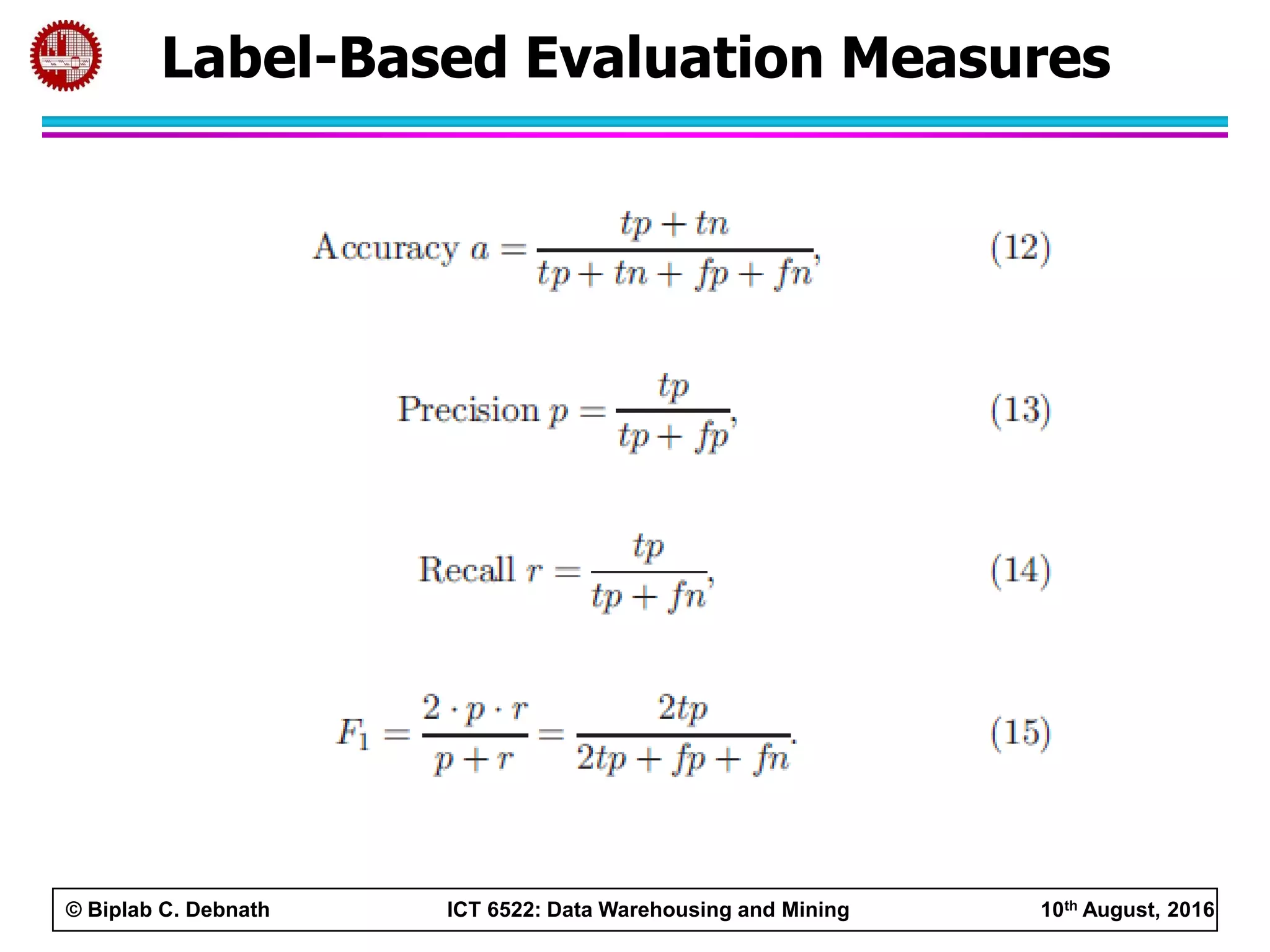 © Biplab C. Debnath ICT 6522: Data Warehousing and Mining 10th August, 2016
Label-Based Evaluation Measures
 