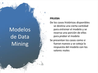 Modelos
de Data
Mining
PRUEBA
De los casos históricos disponibles
se destina una cierta cantidad
para entrenar el modelo y se
reserva una porción de ellos
para probar el modelo
Se presentan los casos como si
fueran nuevos y se coteja la
respuesta del modelo con los
valores reales
 
