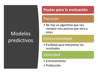 Modelos
predictivos
Pautas para la evaluación
Precisión
• No hay un algoritmo que sea
siempre más preciso que otro u
otros
Interpretabilidad
• Facilidad para interpretar los
resultados
Velocidad
• Entrenamiento
• Producción
 