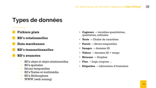 Types de données
Sur quels types de données s'applique le Data Mining?
Fichiers plats
BD's relationnelles
Data warehouses
BD's transactionnelles
BD's avancées
• BD's objet et objet-relationnelles
• BD's spatiales
• Séries temporelles
• BD's Textes et multimédia
• BD's Hétérogènes
• WWW (web mining)
• Capteurs → variables quantitatives,
qualitatives, ordinales
• Texte → Chaîne de caractères
• Parole → Séries temporelles
• Images → données 2D
• Videos → données 2D + temps
• Réseaux → Graphes
• Flux → Logs, coupons. . .
• Etiquettes → information d’évaluation
14
 