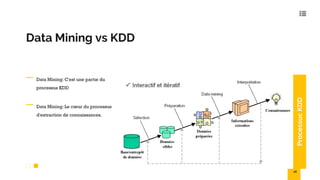 Data Mining vs KDD
Processuc
KDD
Data Mining: C'est une partie du
processus KDD
Data Mining: Le cœur du processus
d'extraction de connaissances.
16
 
