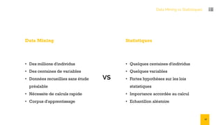 Data Mining
• Des millions d'individus
• Des centaines de variables
• Données recueillies sans étude
préalable
• Nécessite de calculs rapide
• Corpus d'apprentissage
Statistiques
• Quelques centaines d'individus
• Quelques variables
• Fortes hypothèses sur les lois
statistiques
• Importance accordée au calcul
• Echantillon aléatoire
VS
Data Mining vs Statistiques
17
 