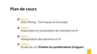 Plan de cours
Partie 1
Partie 2
Data Mining : Techniques & Concepts
Exploration et visualisation des données en R
Partie 3
Manipulation des données en R
Partie 4
Etude de cas (Prédire les proliférations d'algues)
2
 