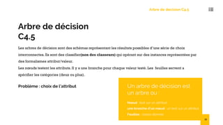Arbre de décision
C4.5
Les arbres de décision sont des schémas représentant les résultats possibles d’une série de choix
interconnectes. Ils sont des classifier(non des classeurs) qui opérant sur des instances représentées par
des formalismes attribut/valeur.
Les nœuds testent les attributs. Il y a une branche pour chaque valeur testé. Les feuilles servent a
spécifier les catégories (deux ou plus).
Arbre de decision C4.5
Un arbre de décision est
un arbre ou :
Nœud : test sur un attribut
une branche d’un nœud : un test sur un attribut
Feuilles : classe donnée
Problème : choix de l’attribut
33
 