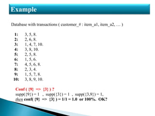 Database with transactions ( customer_# : item_a1, item_a2, … )
1: 3, 5, 8.
2: 2, 6, 8.
3: 1, 4, 7, 10.
4: 3, 8, 10.
5: 2, 5, 8.
6: 1, 5, 6.
7: 4, 5, 6, 8.
8: 2, 3, 4.
9: 1, 5, 7, 8.
10: 3, 8, 9, 10.
Conf ( {9} => {3} ) ?
supp({9}) = 1 , supp({3}) = 1 , supp({3,9}) = 1,
then conf( {9} => {3} ) = 1/1 = 1.0 or 100%. OK?
Example
 