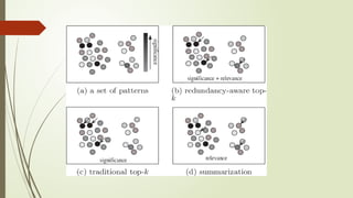 data mining presentation-2.pptxhdwhqsu,qex1x3exi1