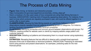 Data Mining Services in various types | PPT