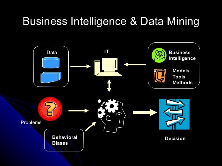 Image result for data mining