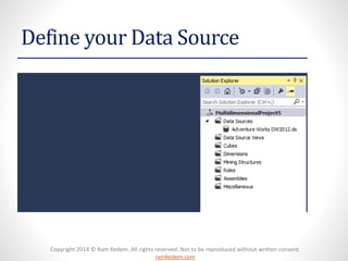 Copyright 2014 © Ram Kedem. All rights reserved. Not to be reproduced without written consent.
ramkedem.com
Define your Data Source
 