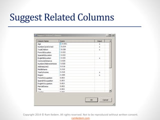 Copyright 2014 © Ram Kedem. All rights reserved. Not to be reproduced without written consent.
ramkedem.com
Suggest Related Columns
 