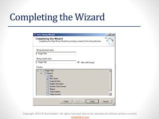 Copyright 2014 © Ram Kedem. All rights reserved. Not to be reproduced without written consent.
ramkedem.com
Completing the Wizard
 