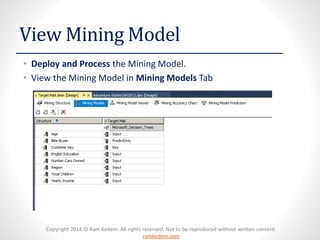 Copyright 2014 © Ram Kedem. All rights reserved. Not to be reproduced without written consent.
ramkedem.com
View Mining Model
• Deploy and Process the Mining Model.
• View the Mining Model in Mining Models Tab
 