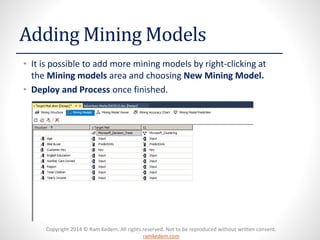 Copyright 2014 © Ram Kedem. All rights reserved. Not to be reproduced without written consent.
ramkedem.com
Adding Mining Models
• It is possible to add more mining models by right-clicking at
the Mining models area and choosing New Mining Model.
• Deploy and Process once finished.
 
