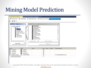 Copyright 2014 © Ram Kedem. All rights reserved. Not to be reproduced without written consent.
ramkedem.com
Mining Model Prediction
 