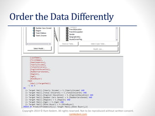 Copyright 2014 © Ram Kedem. All rights reserved. Not to be reproduced without written consent.
ramkedem.com
Order the Data Differently
 
