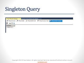 Copyright 2014 © Ram Kedem. All rights reserved. Not to be reproduced without written consent.
ramkedem.com
Singleton Query
 