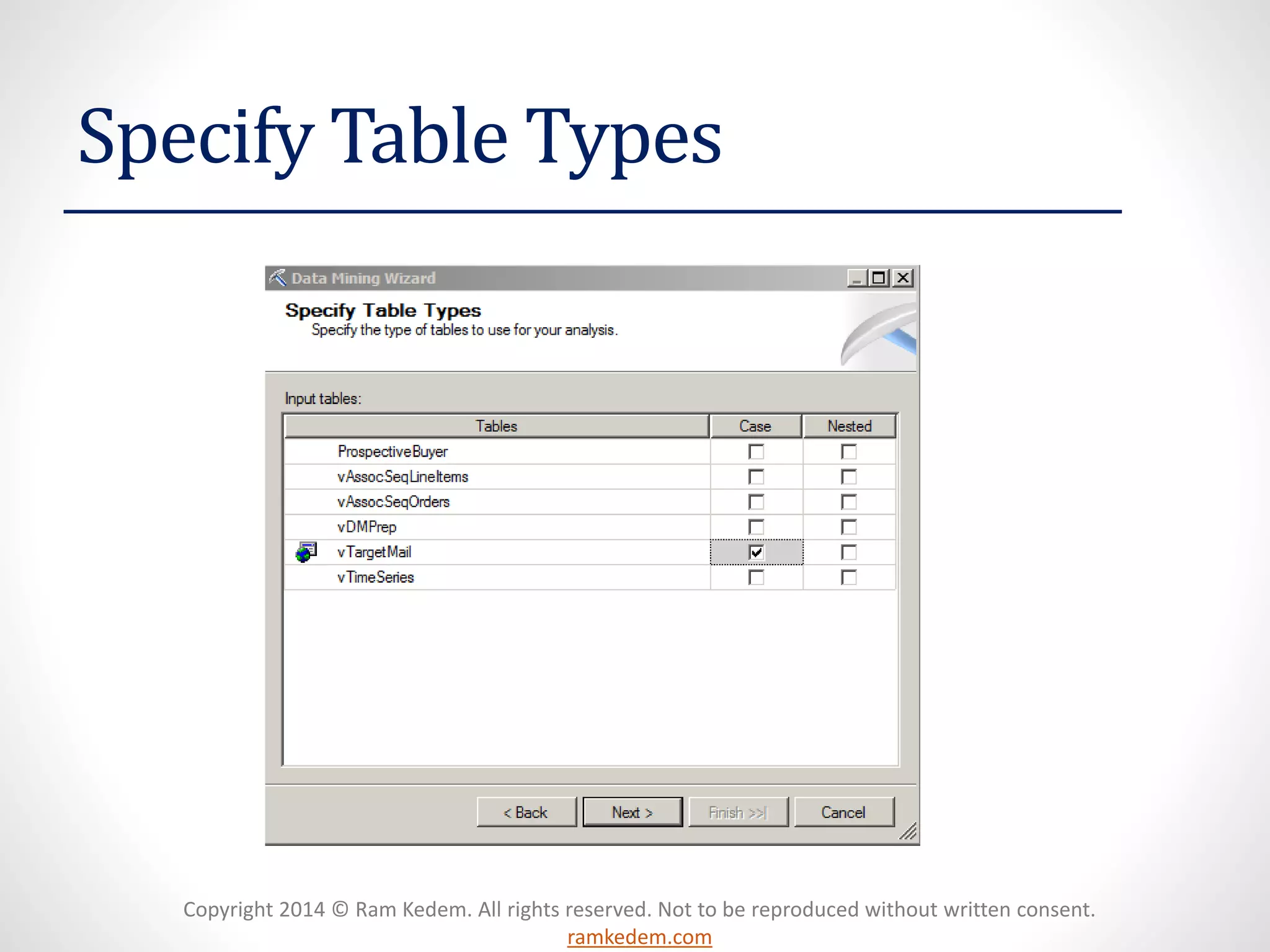 Copyright 2014 © Ram Kedem. All rights reserved. Not to be reproduced without written consent.
ramkedem.com
Specify Table Types
 
