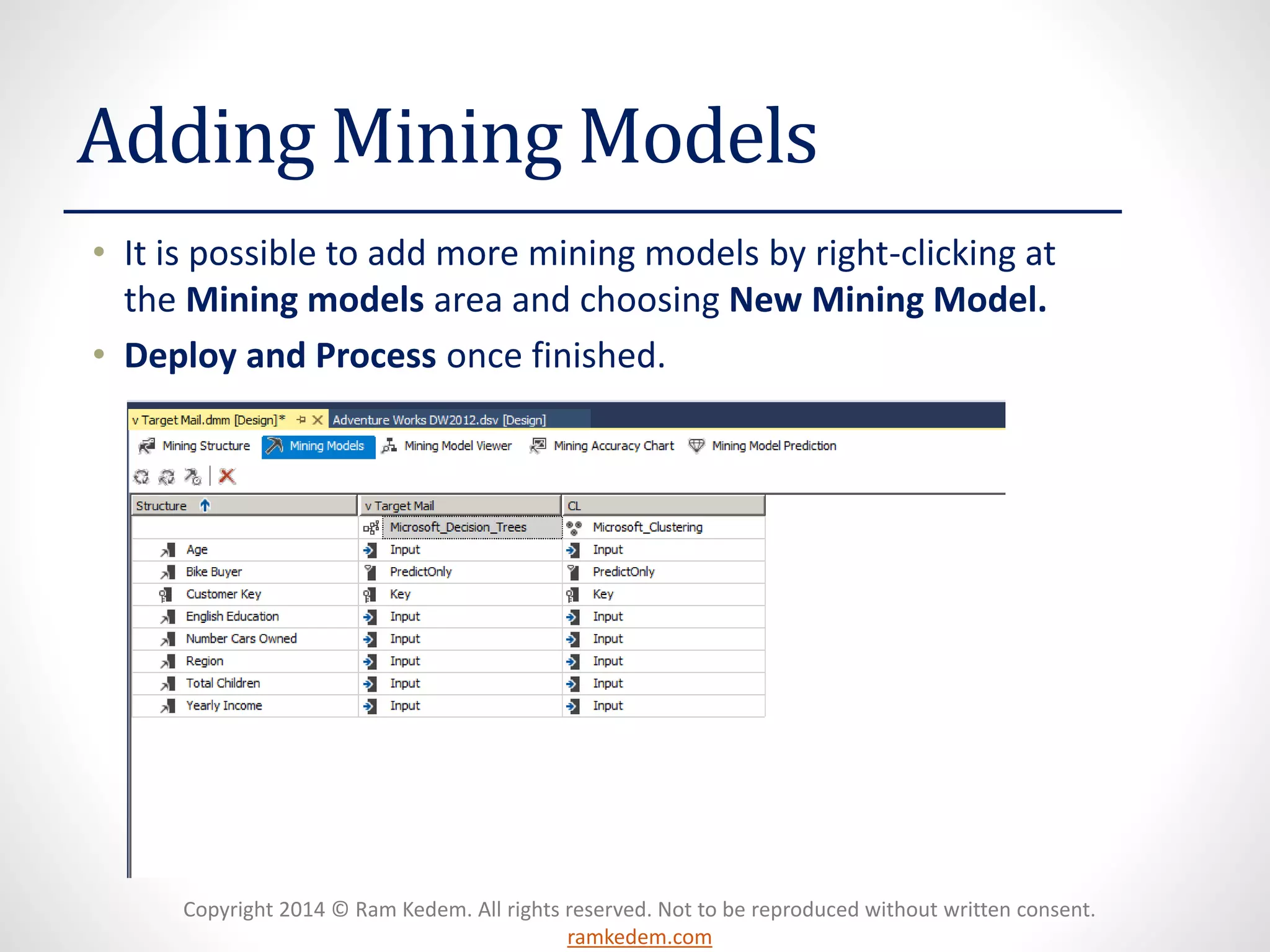 Copyright 2014 © Ram Kedem. All rights reserved. Not to be reproduced without written consent.
ramkedem.com
Adding Mining Models
• It is possible to add more mining models by right-clicking at
the Mining models area and choosing New Mining Model.
• Deploy and Process once finished.
 
