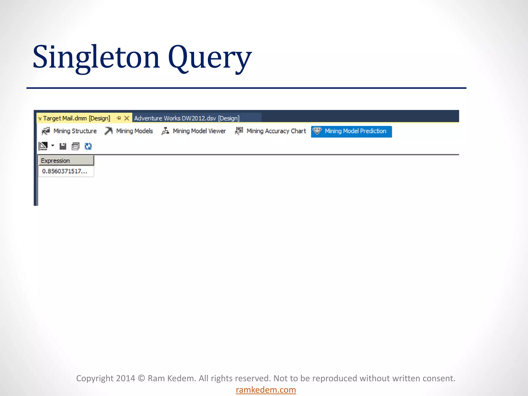 Copyright 2014 © Ram Kedem. All rights reserved. Not to be reproduced without written consent.
ramkedem.com
Singleton Query
 